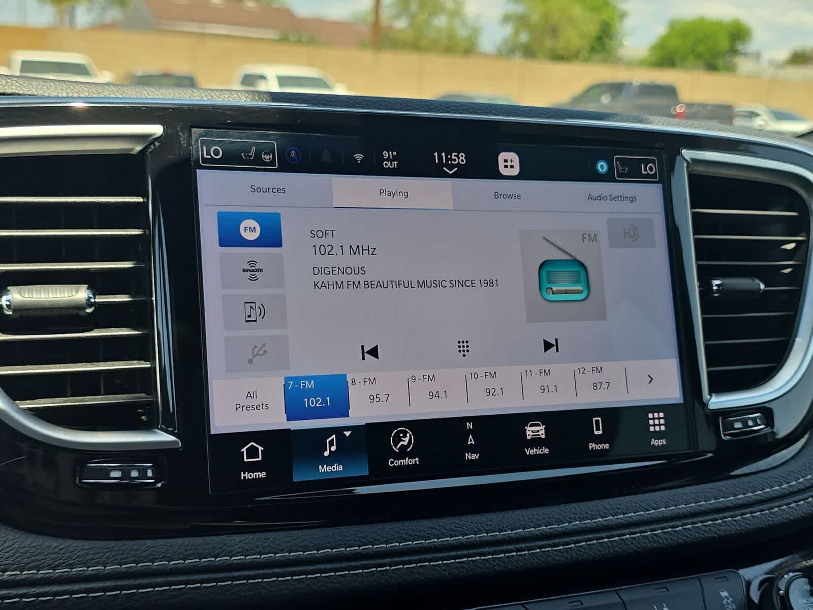 Chrysler Pacifica Limited 2025