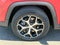 Jeep Compass Limited 2024