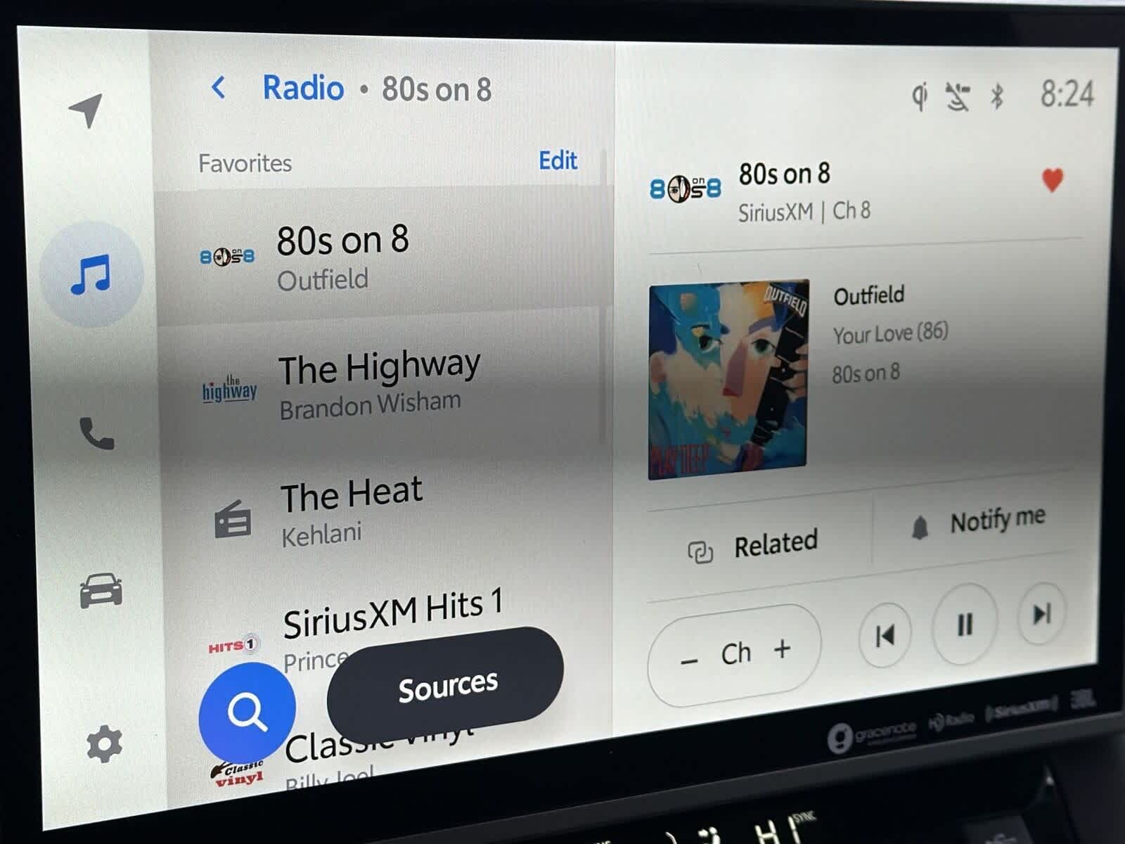 Toyota Sequoia Limited 2024