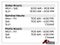 Ford EcoSport SE 2021